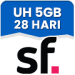 Data Unlimited Harian 5 GB Berlaku 28 Hari