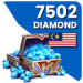 7502 Diamonds (Malaysia)