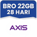 BRONET 22 GB 28 hari