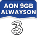 Data AlwaysOn 9 GB