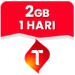 Data Mini 2 GB 1 Hari