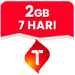 Data Mini 2 GB 7 Hari
