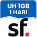 Data Unlimited Harian 1 GB Berlaku 1 Hari
