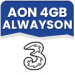 Data AlwaysOn 4 GB