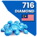 716 Diamonds (Malaysia)