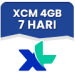 Xtra Combo Mini 4 GB 7 Hari