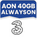 Data AlwaysOn 40 GB