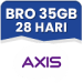 BRONET 35 GB 28 hari
