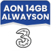 Data AlwaysOn 14 GB