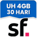 Data Unlimited Harian 4 GB Berlaku 30 Hari