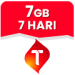 Data Mini 7 GB 7 Hari