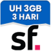 Data Unlimited Harian 3 GB Berlaku 3 Hari