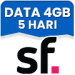 Data 4 GB 5 Hari
