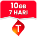 Data Mini 10 GB 7 Hari