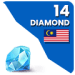 14 Diamonds (Malaysia)