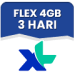 Data Flex Mini 4 GB 3 Hari