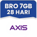 BRONET 7 GB 28 Hari