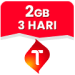 Data Mini 2 GB 3 Hari