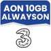 Data AlwaysOn 10 GB