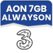 Data AlwaysOn 7 GB
