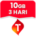 Data Mini 10 GB 3 Hari