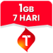 Data Mini 1 GB 7 Hari