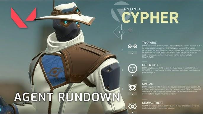 cypher valorant