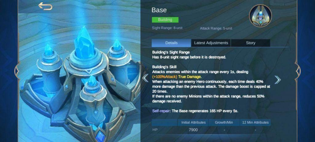 Ilustrasi strategi pertahanan base di Mobile Legends dengan fokus pada turrets, hero, dan kerja sama tim untuk memenangkan pertandingan.