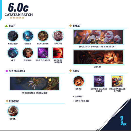 Patch Wild Rift 6.0c - Perubahan pada champion, item, dan sistem untuk meningkatkan pengalaman bermain di Wild Rift