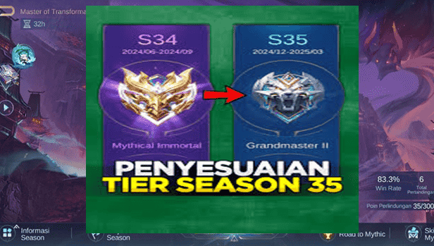 Gambar reset season Mobile Legends S35 menampilkan logo MLBB dengan tanggal reset dan perubahan rank di latar belakang.