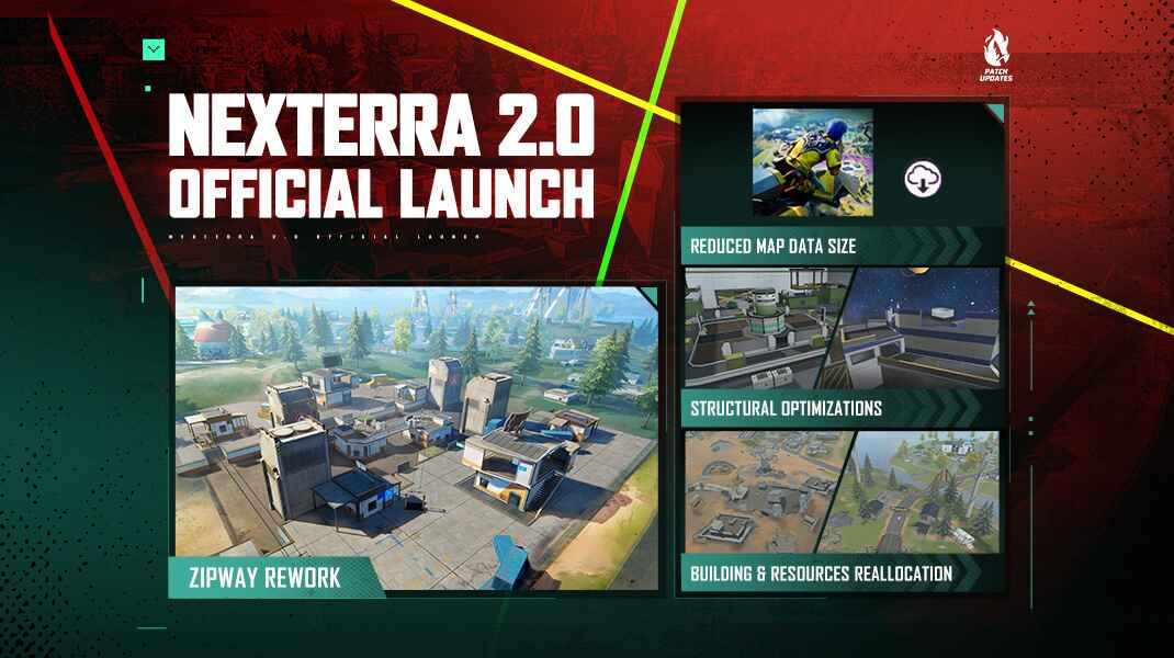 Map NexTerra Free Fire dengan lokasi terbaik untuk turun, fitur Anti-Gravity Zones, Elevator Portals, dan area looting terbaik untuk persiapan pertempuran. Panduan lengkap untuk pemain pro!