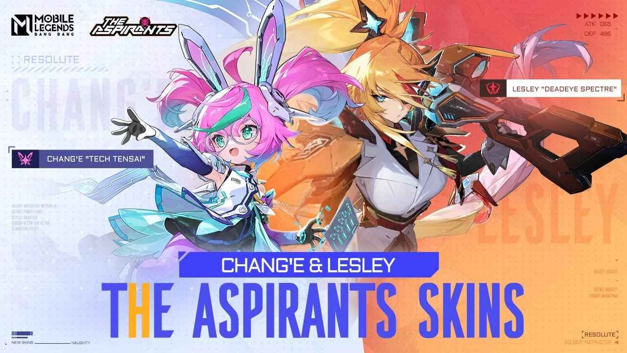 Aspirants Phase 1 2025